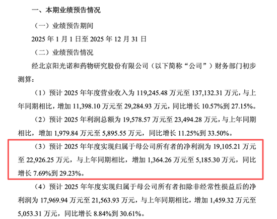 市场环境变化，688621，终止重大资产重组！  第3张