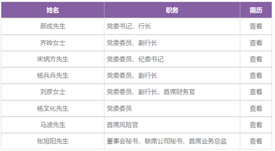光大银行高管变动、科技子公司董事长回归总行，近期调整数字金融架构  第1张