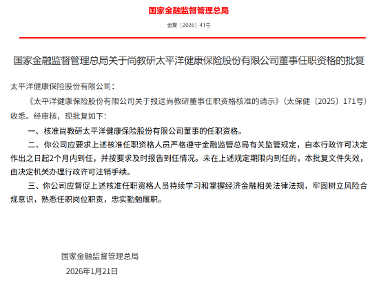 尚教研获批出任太保健康险董事  第1张