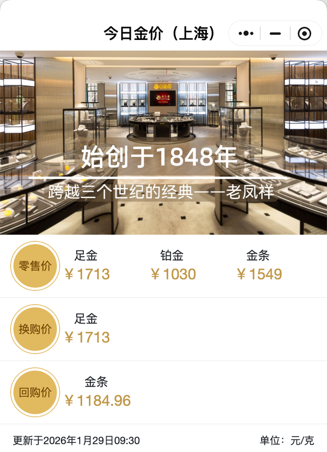 4天连破6道整百关口！现货黄金涨破5500美元，金饰克价首次站上1700元  第4张