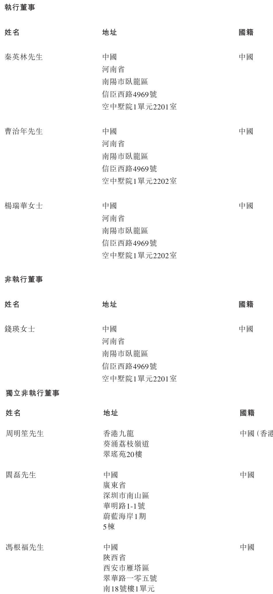 牧原食品开启招股：拟募资100亿 2月6日上市 预计年净利同比降15%  第8张