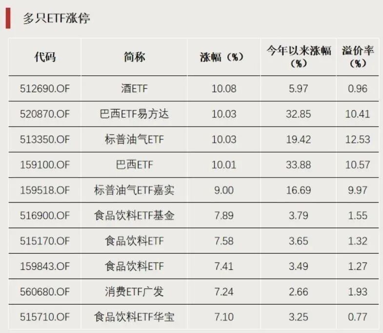 连续涨停！明天全天停牌  第2张