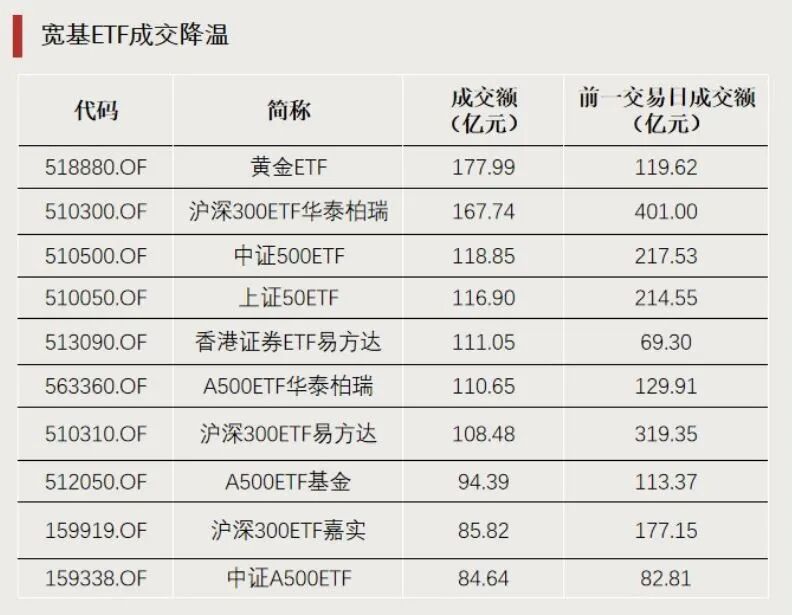 连续涨停！明天全天停牌  第3张
