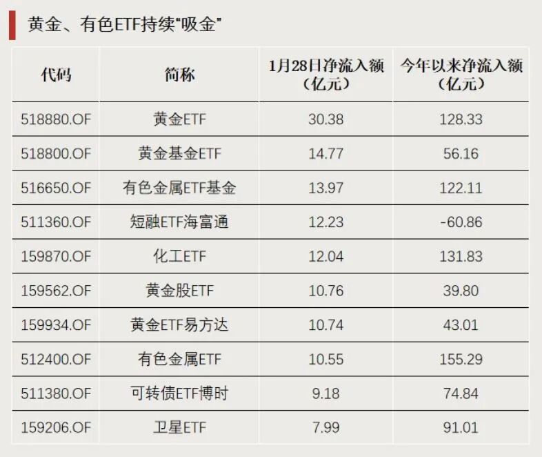连续涨停！明天全天停牌  第4张