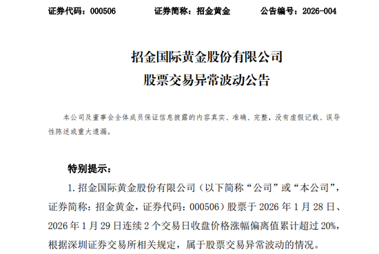 9天6涨停、5连板......A股多只黄金牛股，紧急提示风险！  第1张