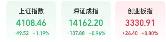 万亿龙头紫金矿业巨震！差1分，险跌停  第1张