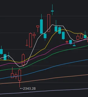 1月收官日,A股再度上演绝地翻盘!发生了什么? 第5张 1月收官日,A股再度上演绝地翻盘!发生了什么? 第5张
