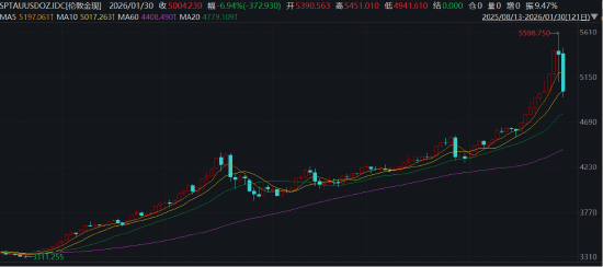 ETF日报：国内经济内生动力将持续增强，企稳回升的步伐有望加快  第4张