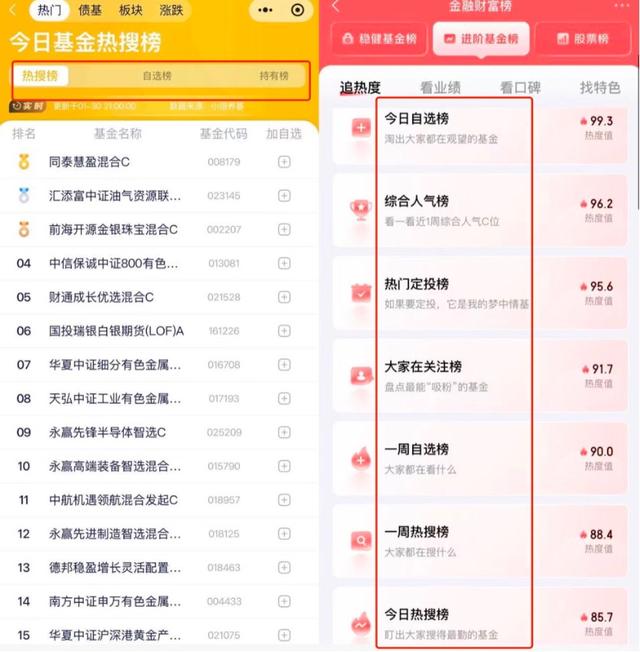 “基金实时估值”遭全面封杀，多家大平台下架，业内提醒：谨防“马甲”  第4张