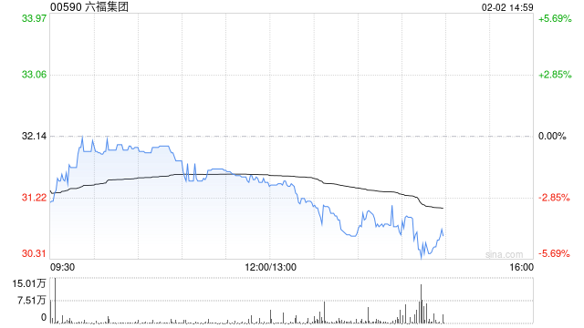 兴业证券：首予六福集团“增持”评级 中国港澳市场快速回暖  第1张