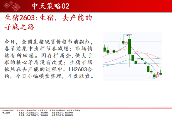 中天期货:螺纹区间震荡 棉花继续下行  第16张