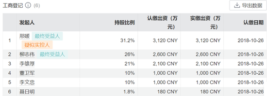 国资入主后，淳厚基金高管层再迎新变局！  第7张