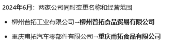十年三闯IPO，五年四换保荐人，四次对赌三失败！双英集团：转战北交所，再秀新财技  第14张