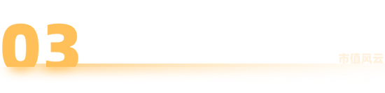 十年三闯IPO，五年四换保荐人，四次对赌三失败！双英集团：转战北交所，再秀新财技  第15张