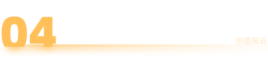 十年三闯IPO，五年四换保荐人，四次对赌三失败！双英集团：转战北交所，再秀新财技  第19张