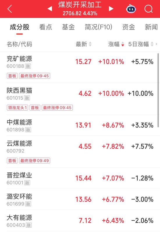 光纤概念活跃！603618，四连板  第3张