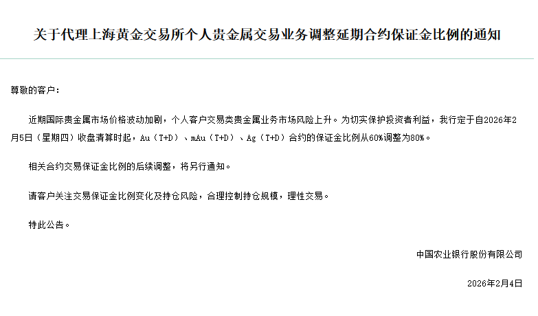 农业银行：代理上海黄金交易所个人贵金属交易业务调整延期合约保证金比例  第1张