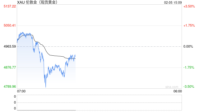 “350克黄金还在，我的手都在抖！”  第1张