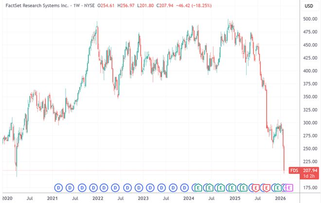 软件股抛售“导火索”又发新品：AI代理组团上班 更擅长白领工作  第1张