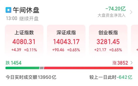 002830，昨天“天地板”，今天“地天板”  第1张