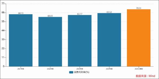 光云科技多年亏损暴露商业模式缺陷？平台依赖症与客户结构难题  第3张