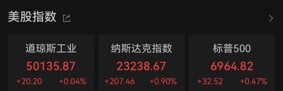 马斯克，宣布大消息！科技股大涨！白宫：正下调对这国“对等关税”  第1张