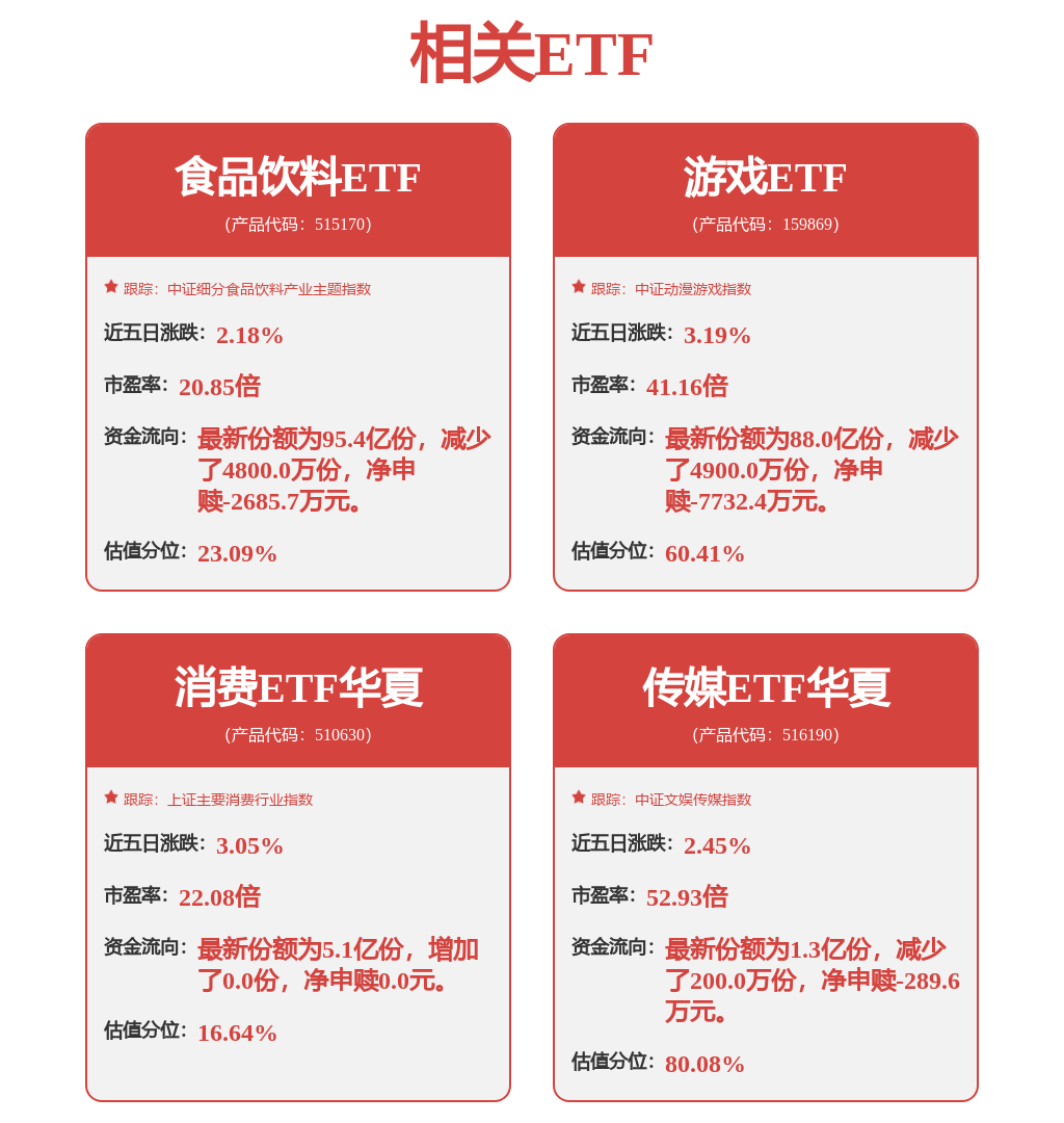 飞天茅台1600元附近企稳，白酒周期提前筑底信号？  第1张