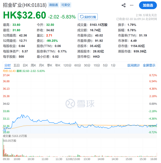 千亿巨头：沉痛哀悼  第3张