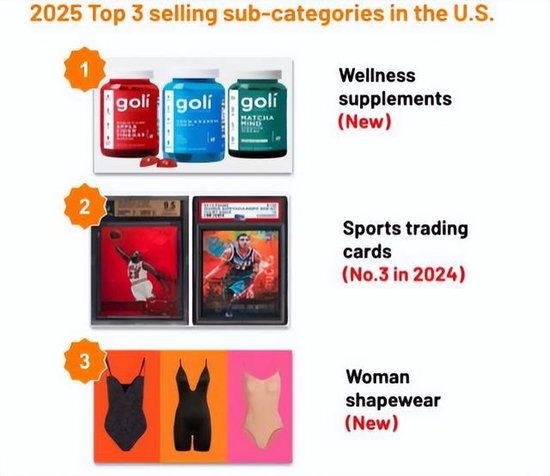 张一鸣神话上演，TikTok全球电商GMV突破4400亿  第4张