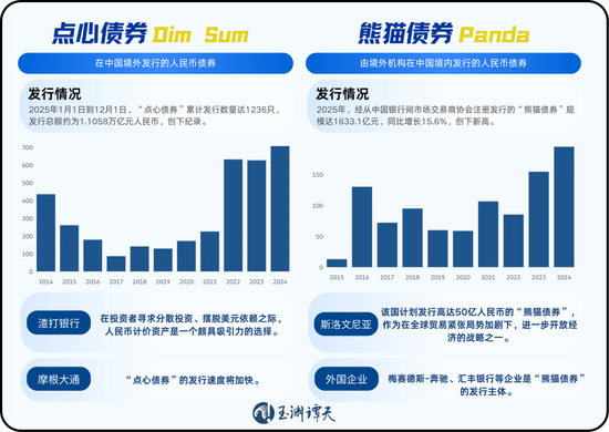 新春伊始，如何看待人民币升值？  第5张