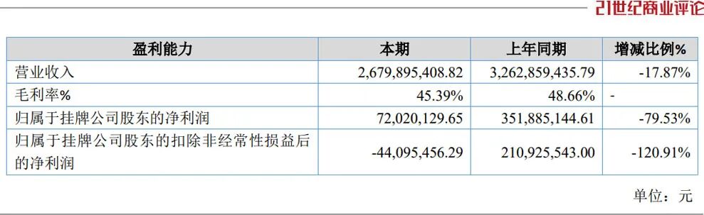 两熊出征12年春节档，台州老板席卷100亿票房  第6张