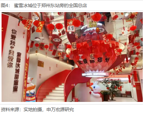 申万宏源策略冯彧：从新消费到新质生产力 河南人承包你的吃喝玩乐与星辰大海  第4张