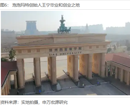 申万宏源策略冯彧：从新消费到新质生产力 河南人承包你的吃喝玩乐与星辰大海  第6张