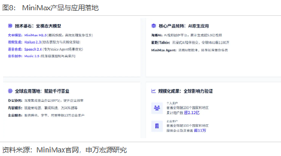 申万宏源策略冯彧：从新消费到新质生产力 河南人承包你的吃喝玩乐与星辰大海  第8张