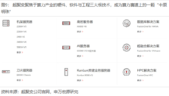 申万宏源策略冯彧：从新消费到新质生产力 河南人承包你的吃喝玩乐与星辰大海  第9张