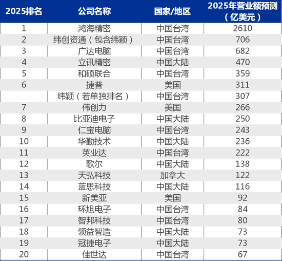 【申万宏源研究春节见闻】深圳：科创的咏叹，续写春天的故事  第4张