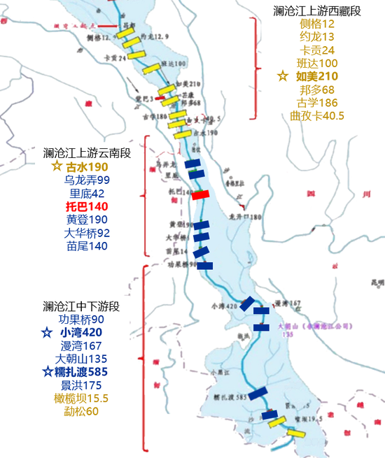 【申万宏源研究春节见闻】滇南新春行：好风好光好风光 澜沧碧波谱华章  第3张