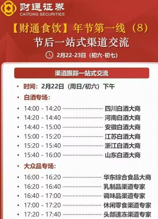 节后“红包行情”继续？券商分析师假期“连轴转”，关注这些方向  第5张