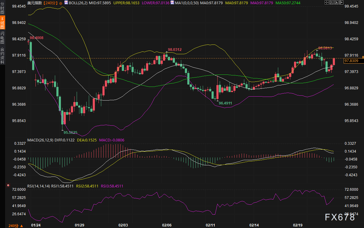 黄金冲破5150后停在5176，美债这个信号决定还能不能涨  第4张