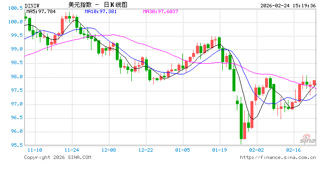 联邦快递起诉美国联邦政府要求退还关税  第1张