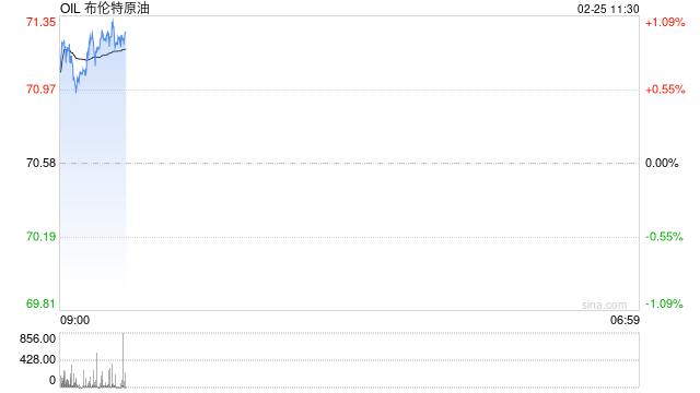 华泰期货：友谊管道南线输油中断，欧盟未能通过最新对俄制裁  第2张