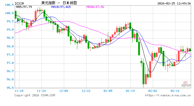 特朗普发表国情咨文演讲，有议员抗议被带离场  第1张