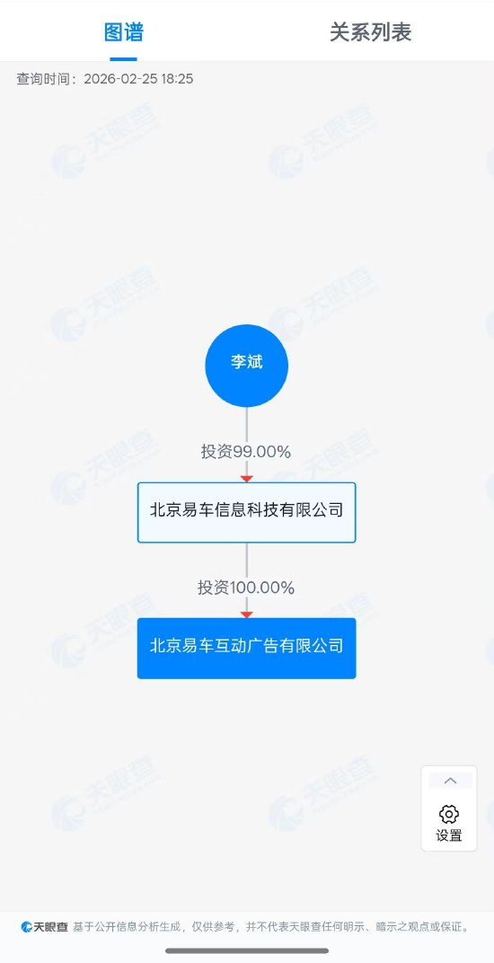 小米起诉自媒体“AutoReport汽车产经”侵权，获赔500万元，后者为李斌控股公司  第2张