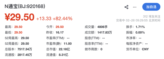 马年首家！通宝光电登陆北交所开盘涨82%，刘国学夫妇携12位亲戚同心打拼  第1张