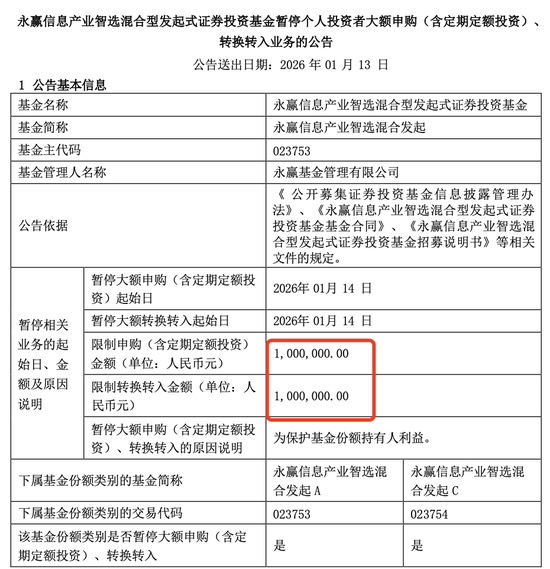 冠军光环下的永赢基金，旗下两只产品卷入带货风波？  第3张