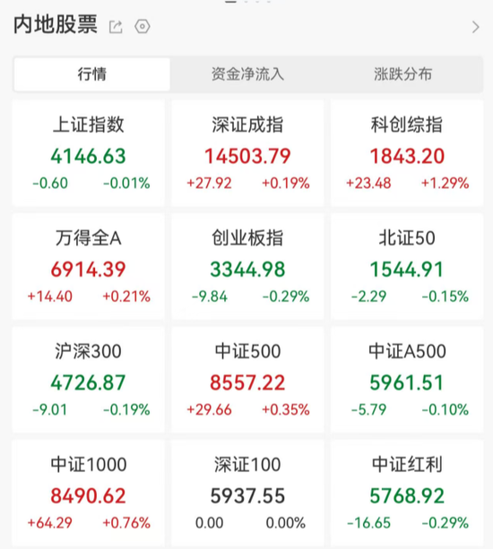 人民币，大涨！  第2张