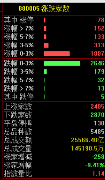 人民币，大涨！  第3张