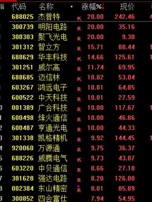 人民币，大涨！  第4张