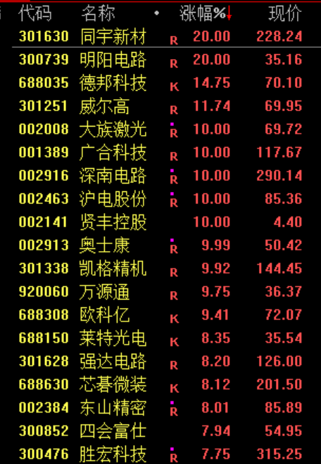 人民币，大涨！  第5张