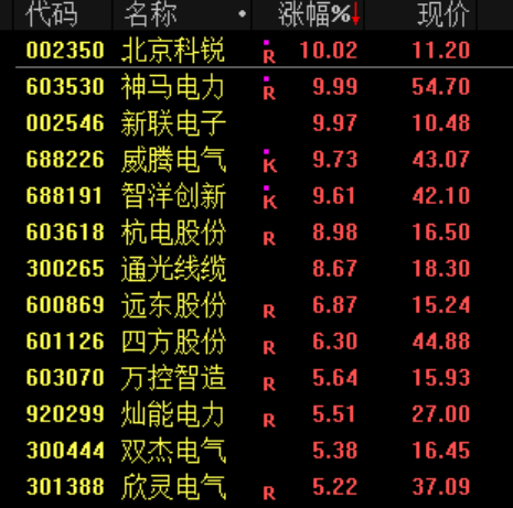 人民币，大涨！  第8张